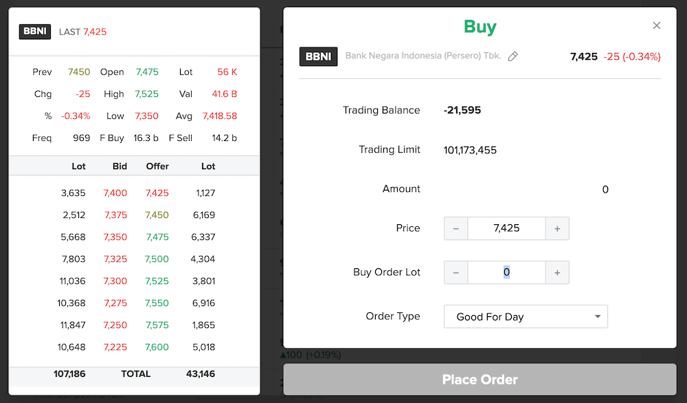 Bagaimana Cara Membeli Saham Bagi Pemula Secara Online