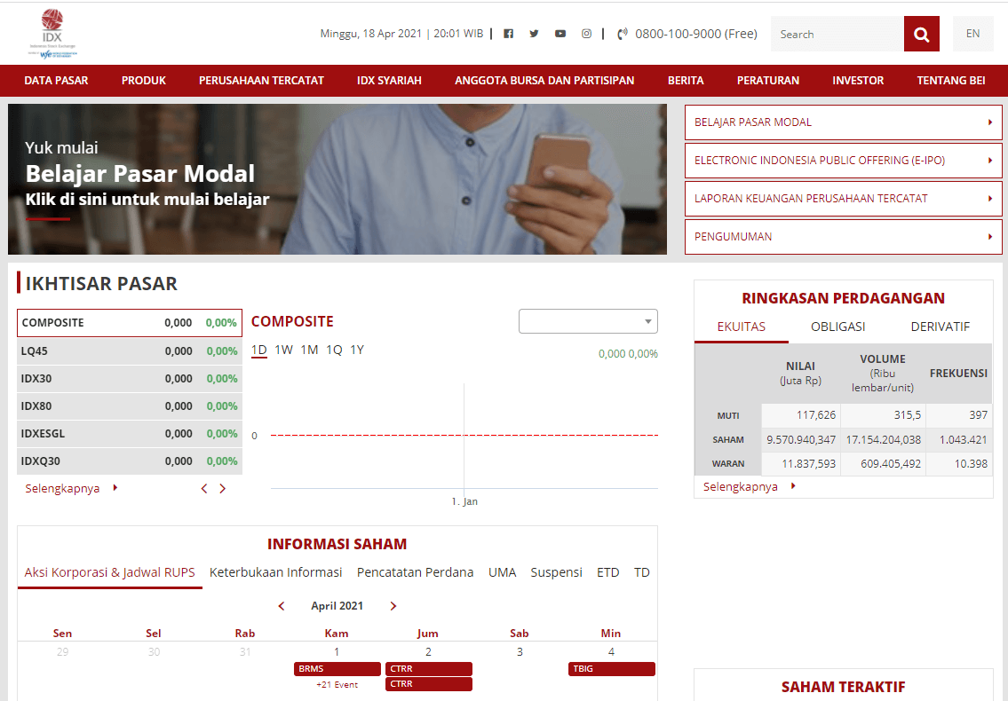 Cara Melihat Harga Saham Di IDX Terbaru Hari Ini