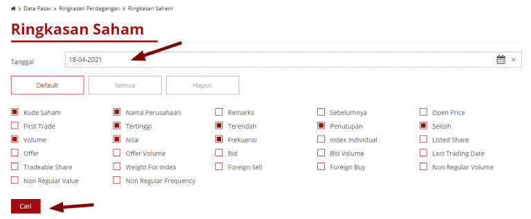 Cara Melihat Harga Saham Di IDX Terbaru Hari Ini